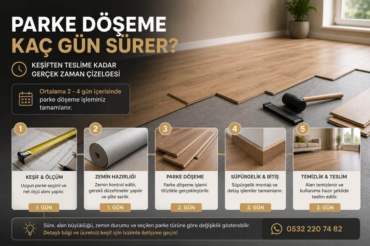 Parke Döşeme Kaç Gün Sürer?